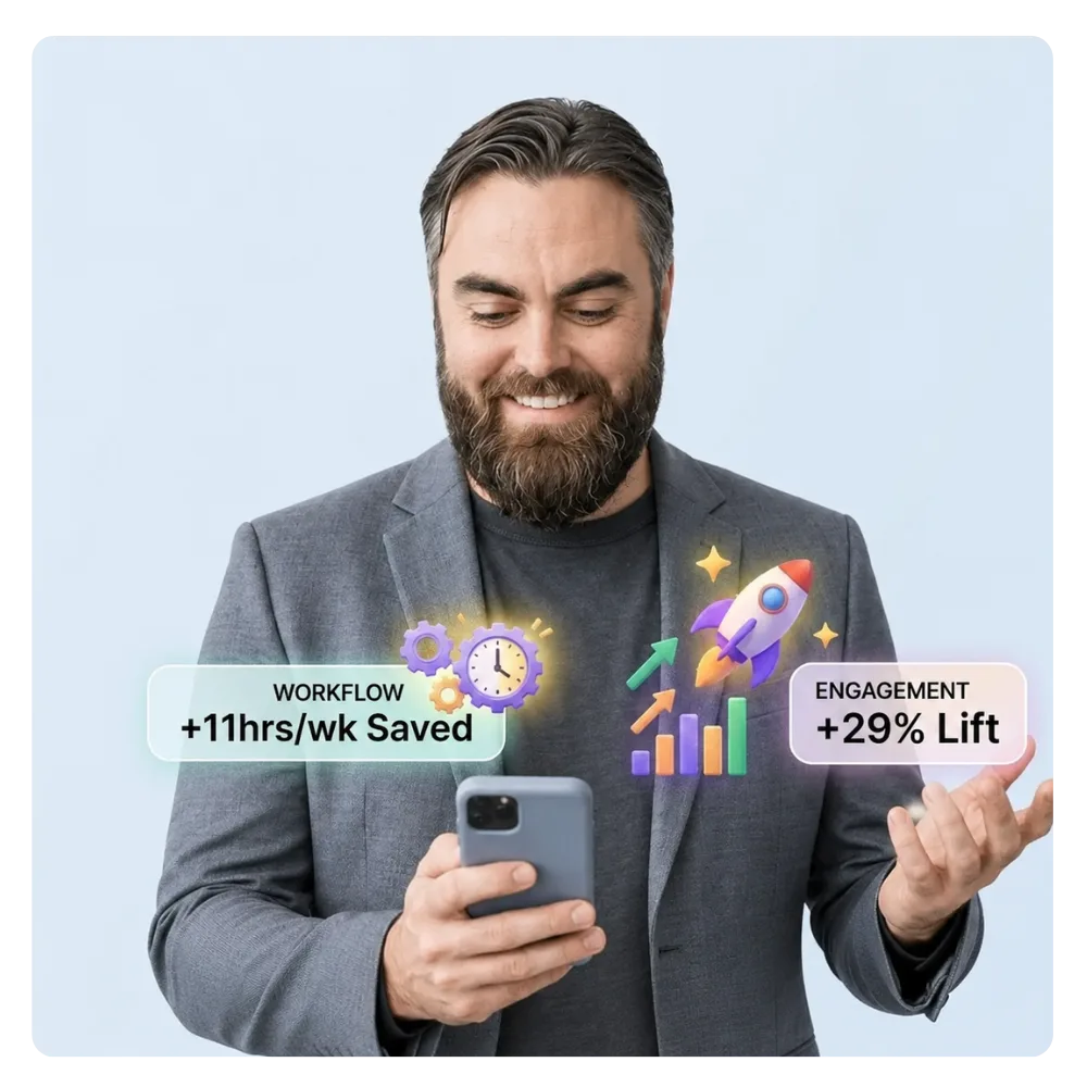 Workflow time savings and engagement lift metrics from AI-assisted content work